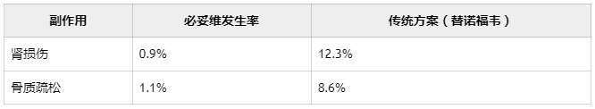 1739436790404360.png QQ图片20250213165238.png