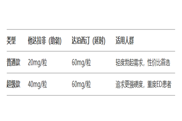 印度双效片 印度双效片