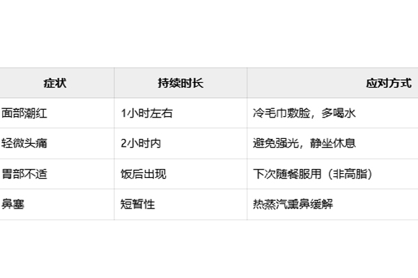 印度小蓝片真实测评:功效VS副作用说明书 印度小蓝片真实测评:功效VS副作用说明书