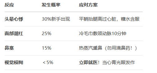 印度草莓果冻延迟真相:双效机制全解析 印度草莓果冻延迟真相:双效机制全解析