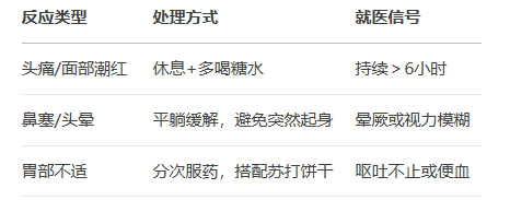 印度伟姐效果实测:吃后身体会发生什么变化? 印度伟姐效果实测:吃后身体会发生什么变化?