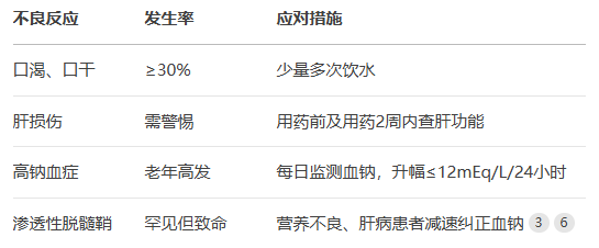 托伐普坦片副作用 托伐普坦片副作用