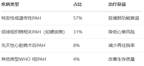 马昔腾坦片作用与功效全解析 马昔腾坦片作用与功效全解析