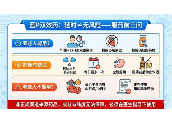  普丽吉蓝P延时怎么样？成分、效果详解