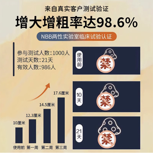 NBB男士修复膏